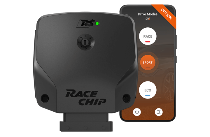 Περιεχόμενα συσκευασίας RaceChip RS