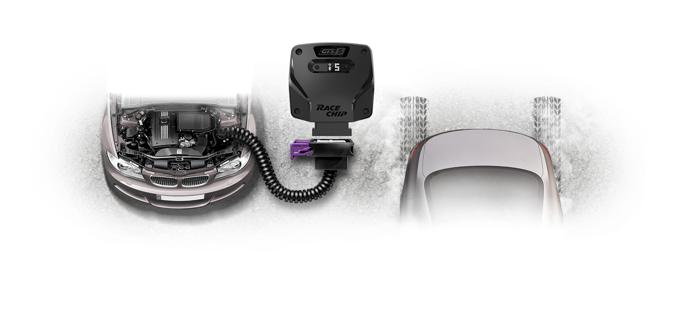 RaceChip μονάδες και καλωδίωση